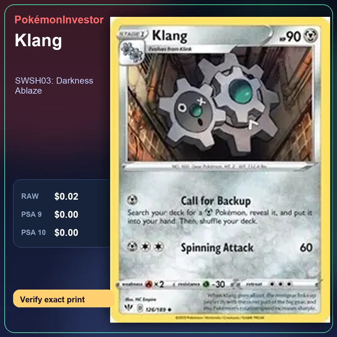 Card research image for Klang