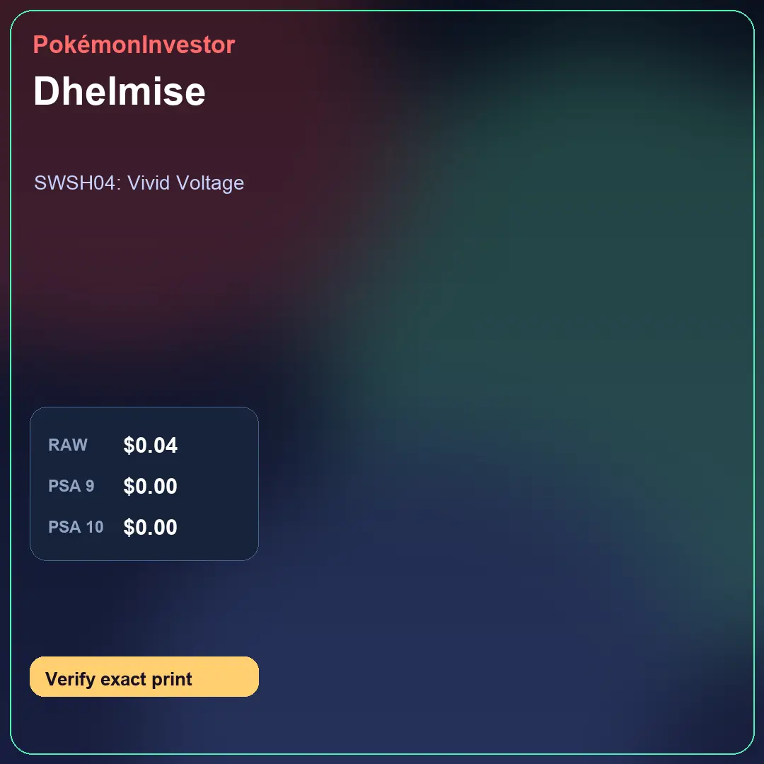 Card research image for Dhelmise