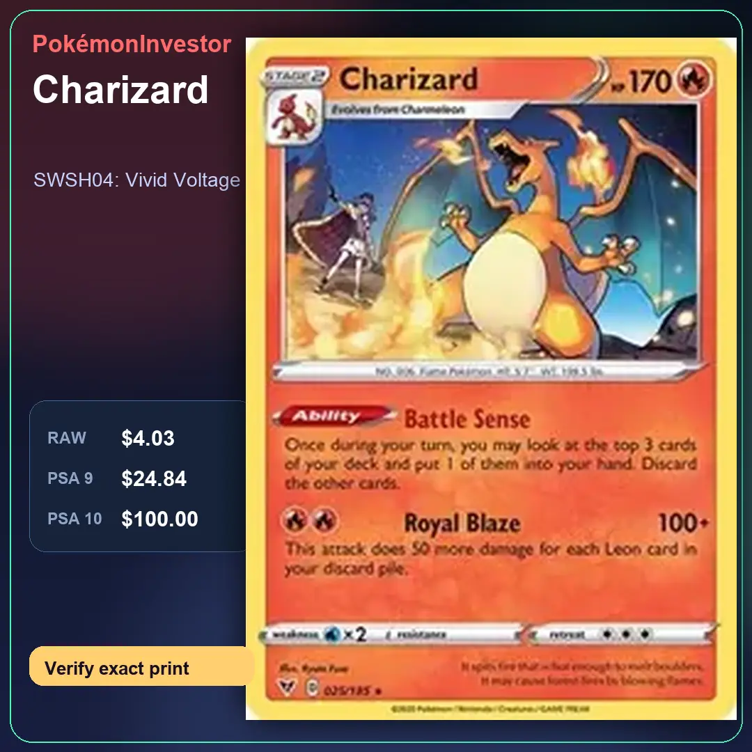 Card research image for Charizard