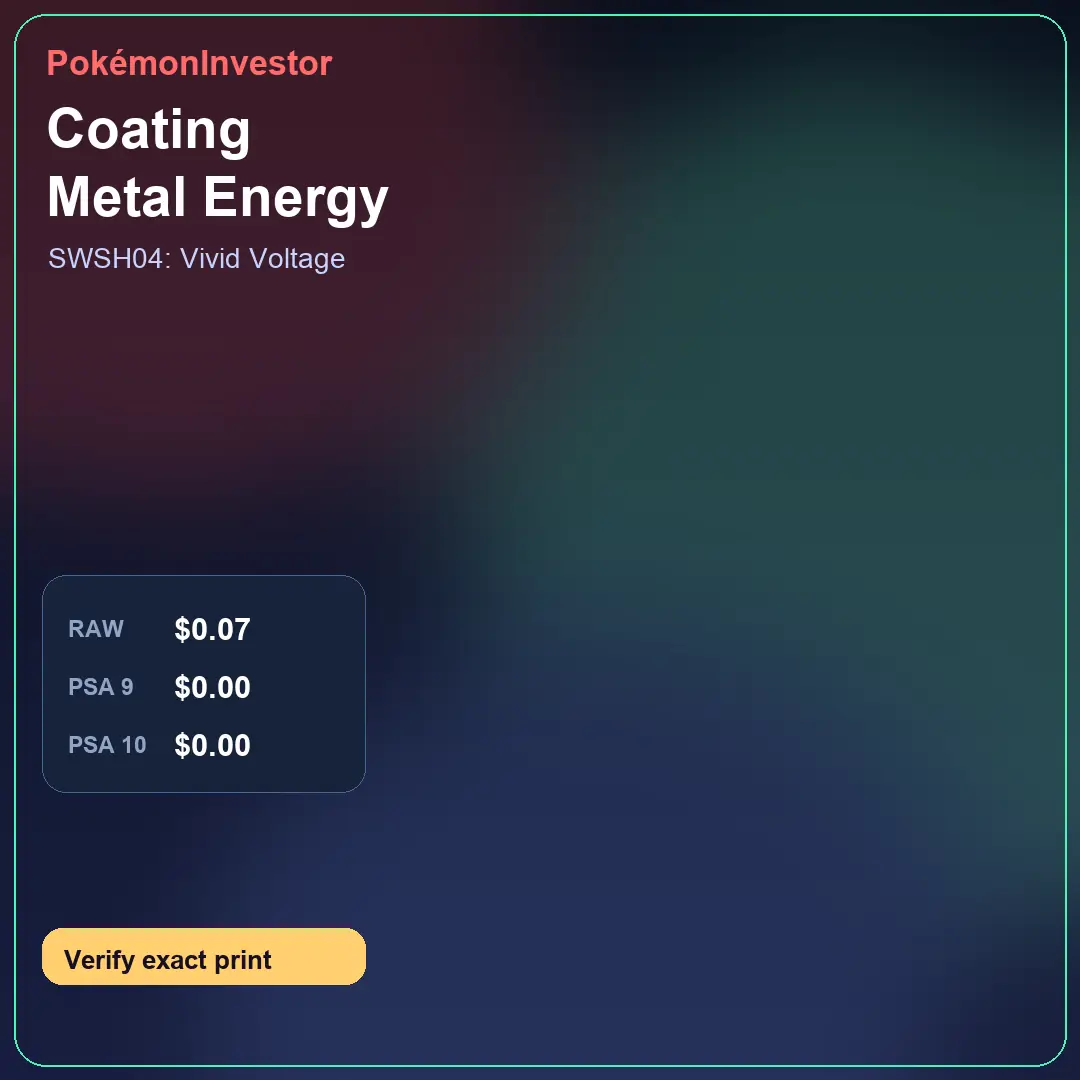 Card research image for Coating Metal Energy
