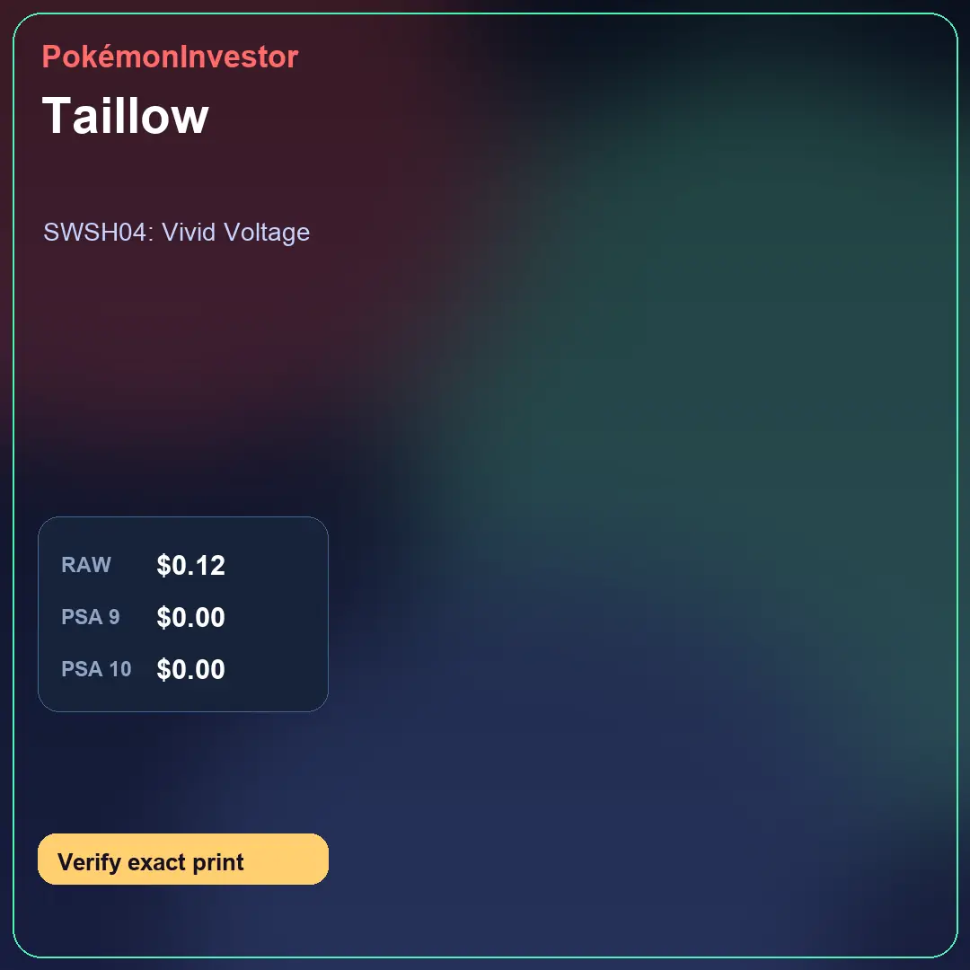Card research image for Taillow