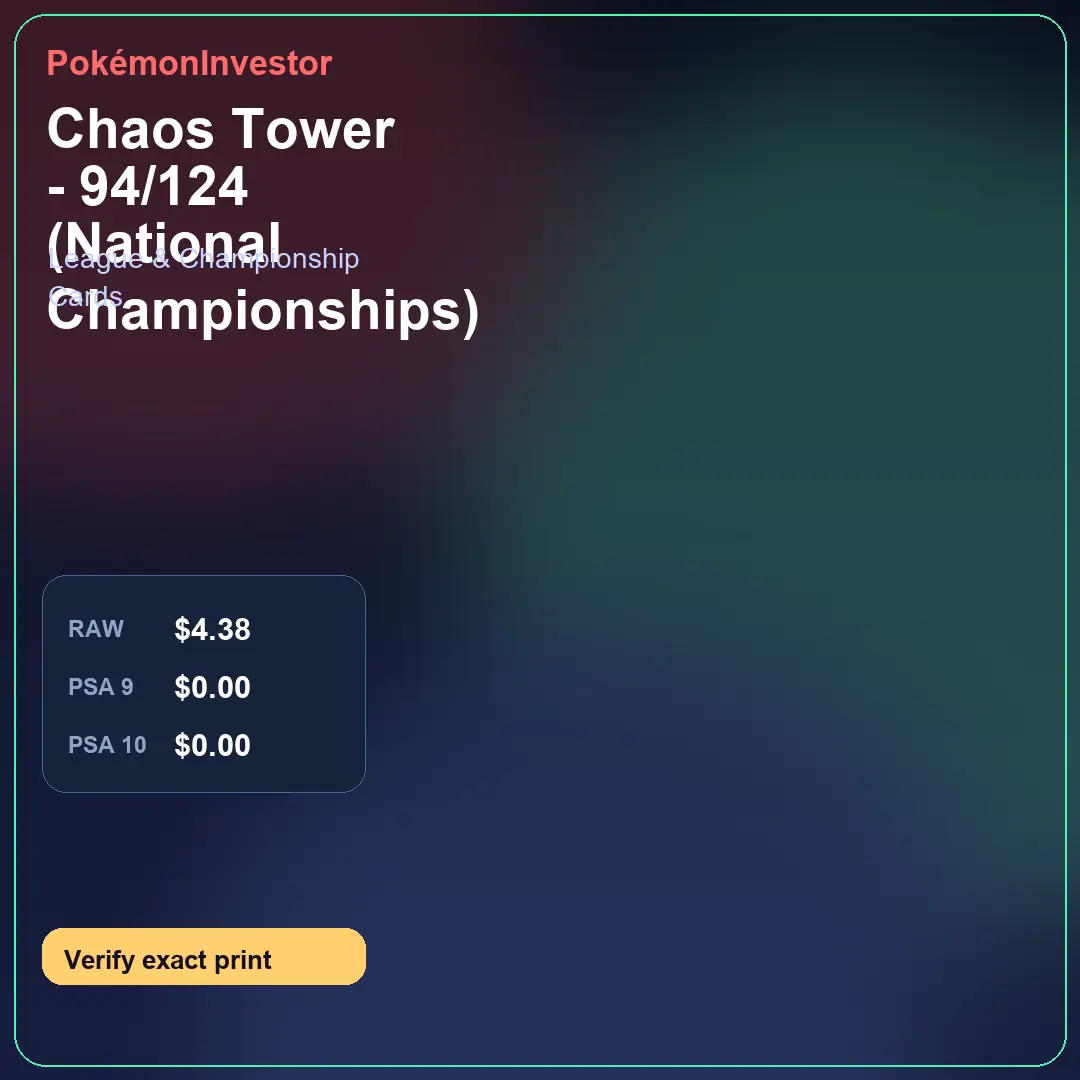 Card research image for Chaos Tower - 94/124 (National Championships)