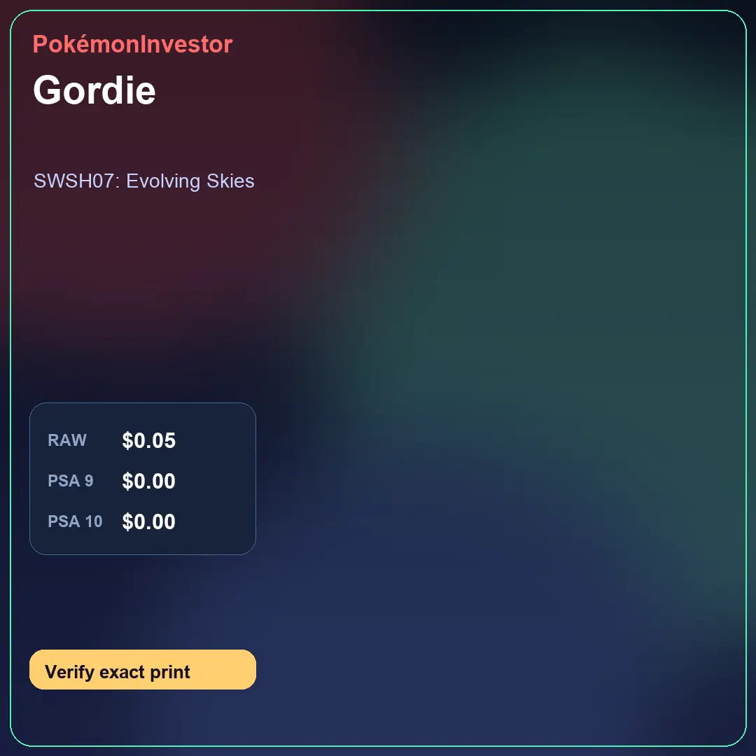Card research image for Gordie
