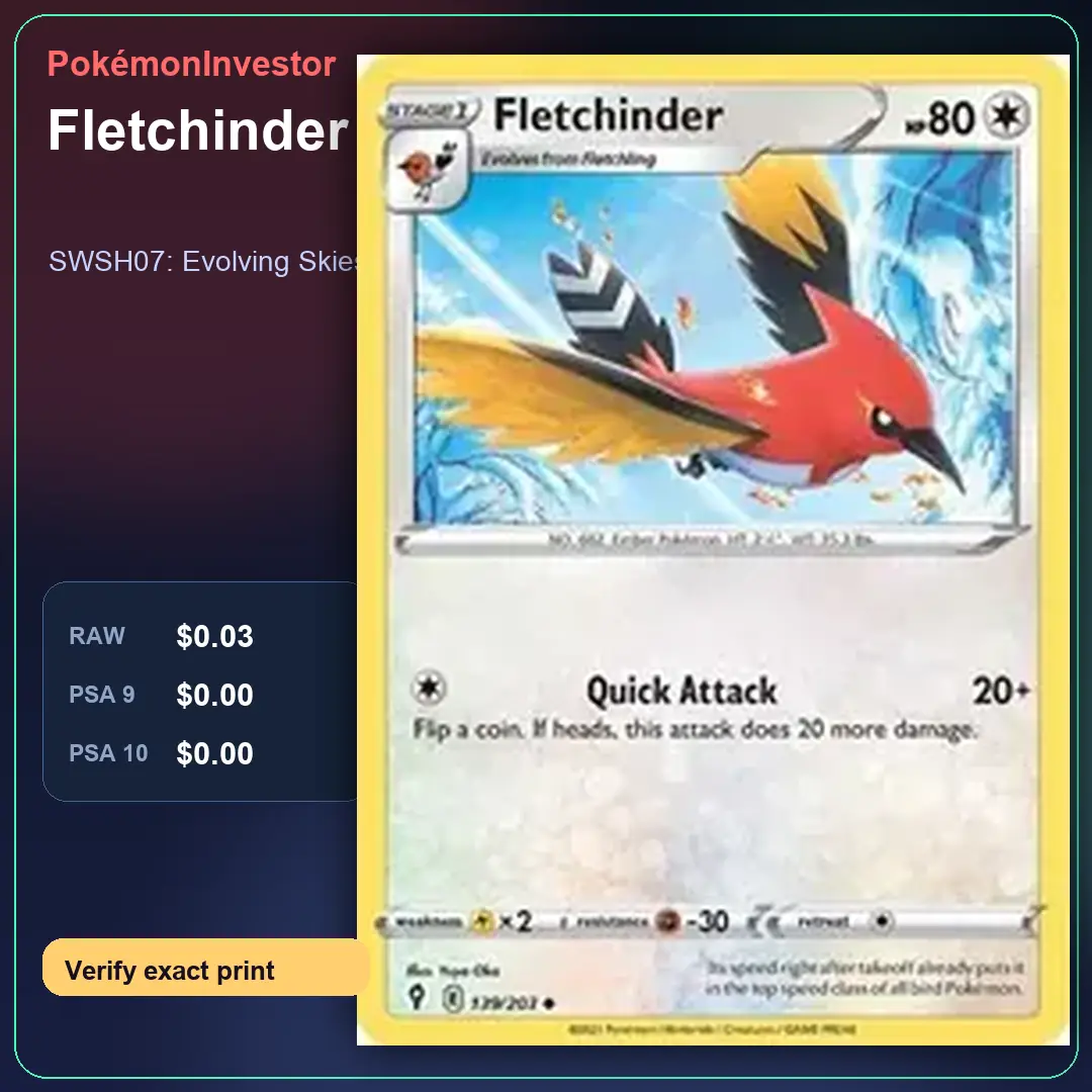 Card research image for Fletchinder