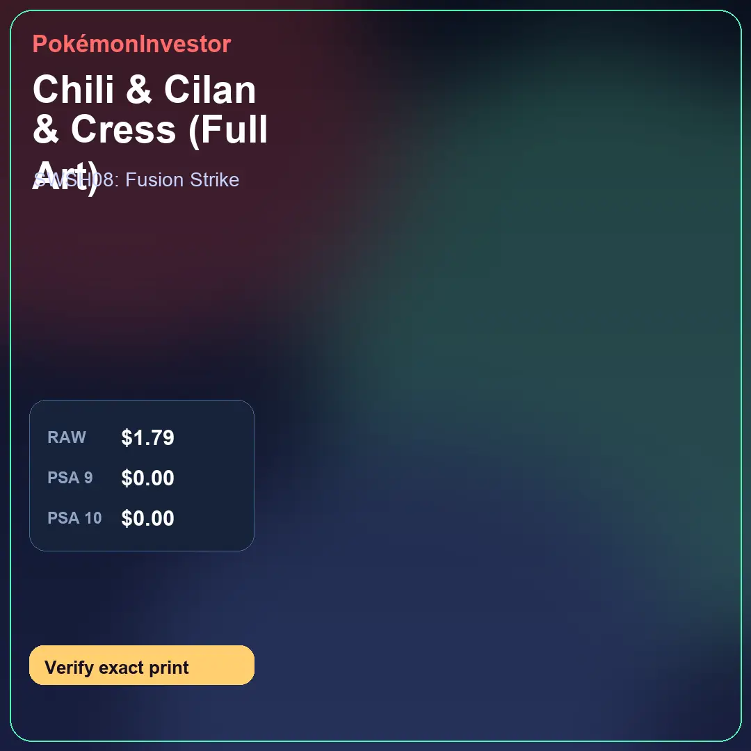 Card research image for Chili & Cilan & Cress (Full Art)