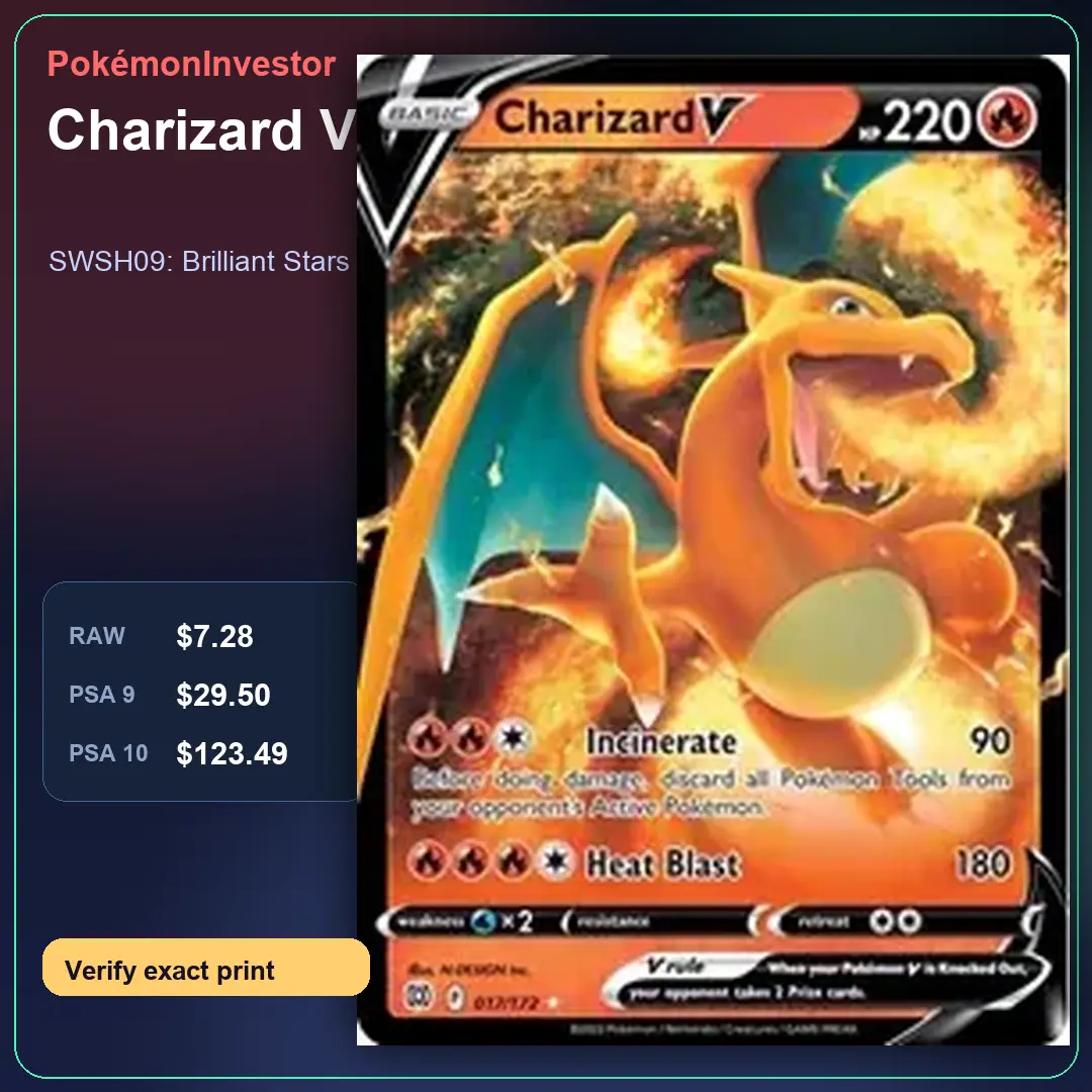 Card research image for Charizard V