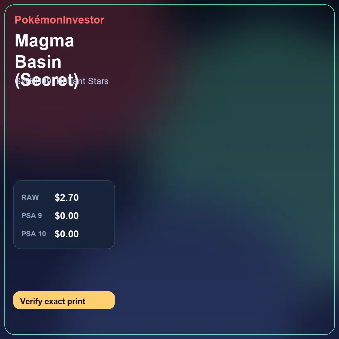 Card research image for Magma Basin (Secret)