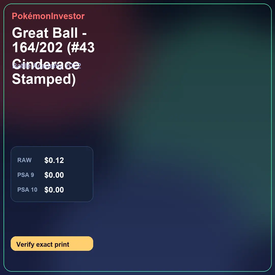 Card research image for Great Ball - 164/202 (#43 Cinderace Stamped)