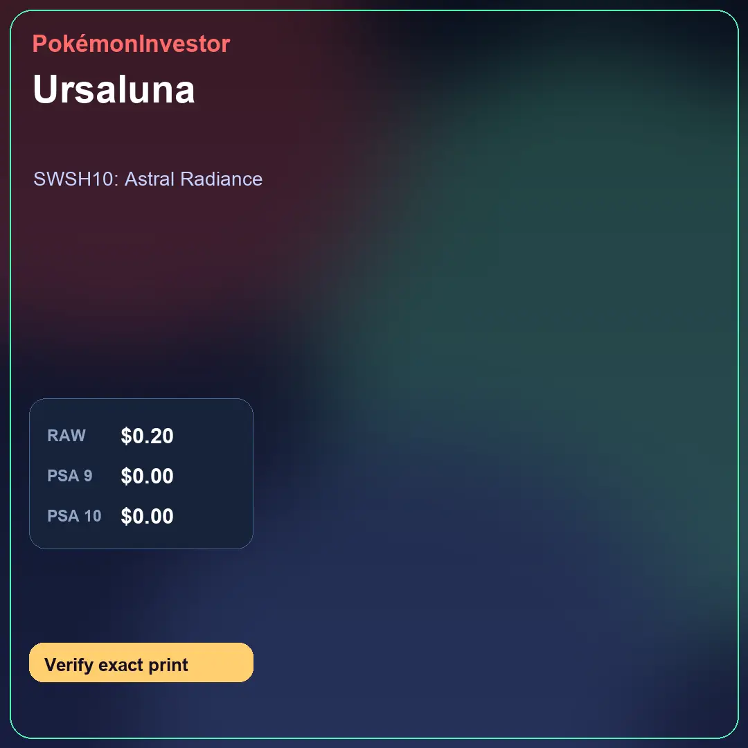 Card research image for Ursaluna