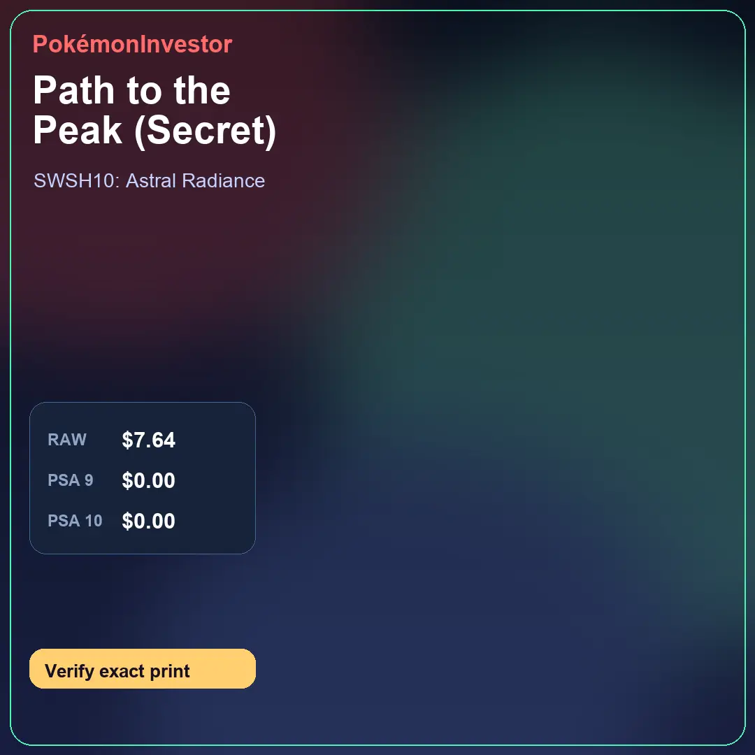 Card research image for Path to the Peak (Secret)