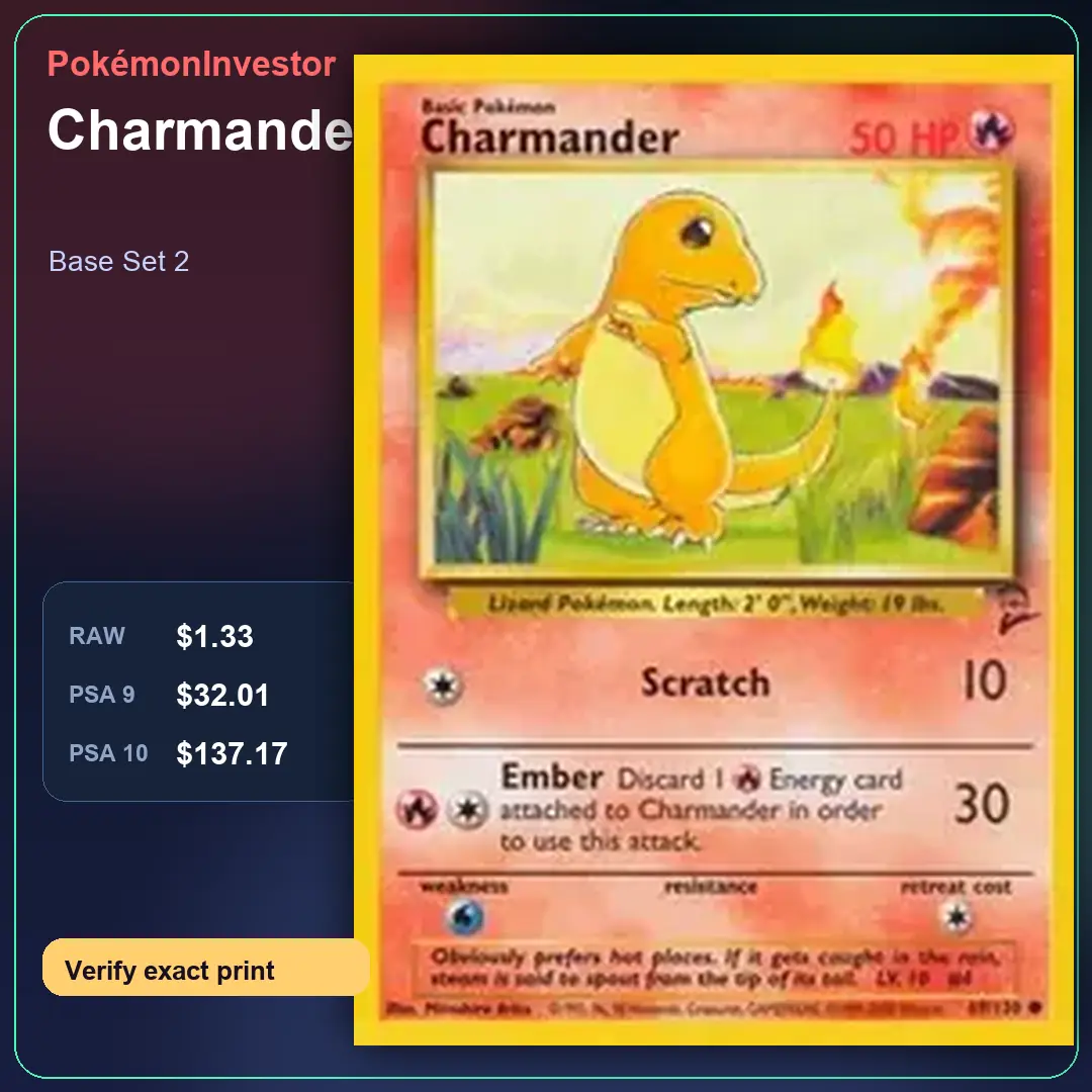 Card research image for Charmander