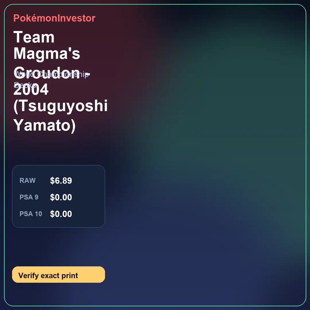 Card research image for Team Magma's Groudon - 2004 (Tsuguyoshi Yamato)