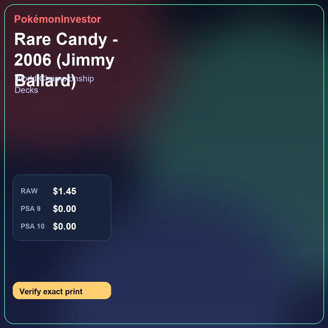 Card research image for Rare Candy - 2006 (Jimmy Ballard)