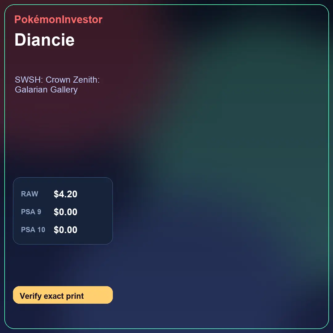 Card research image for Diancie