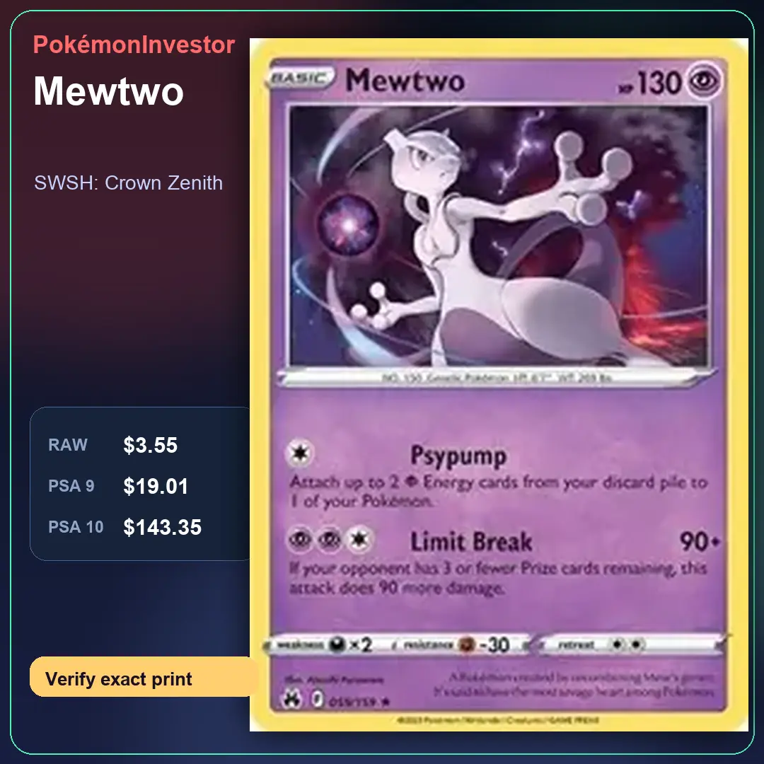 Card research image for Mewtwo