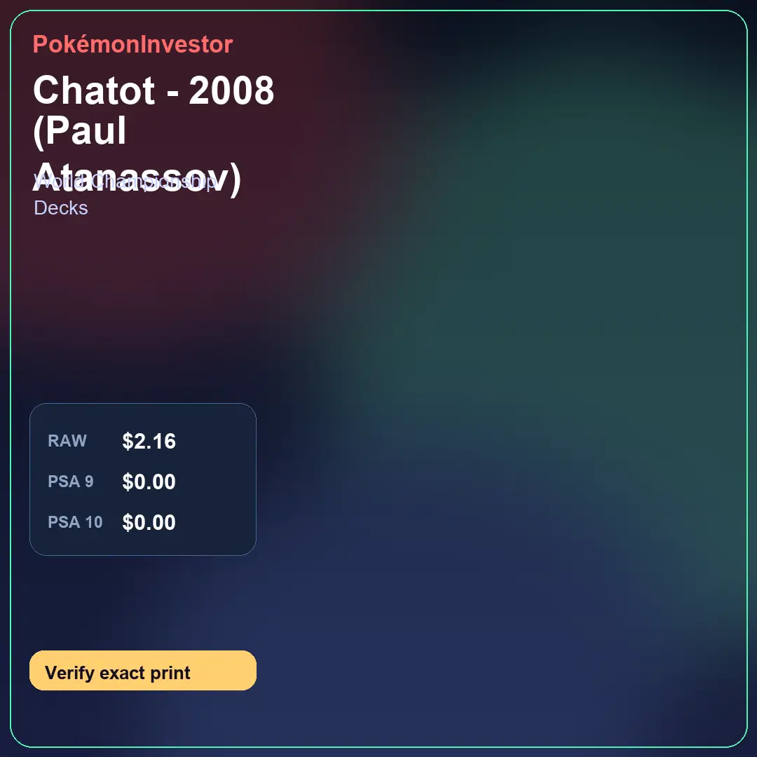Card research image for Chatot - 2008 (Paul Atanassov)