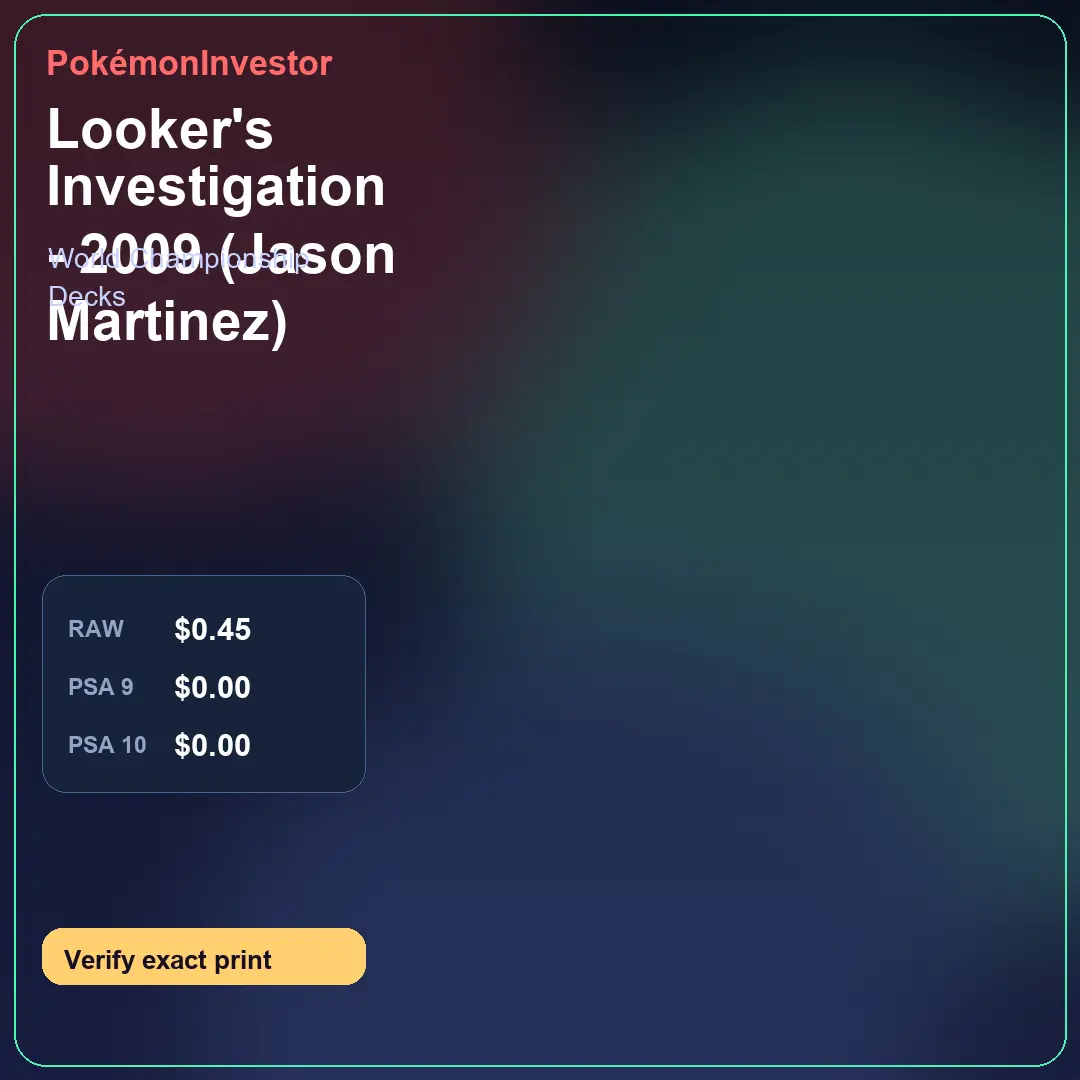 Card research image for Looker's Investigation - 2009 (Jason Martinez)