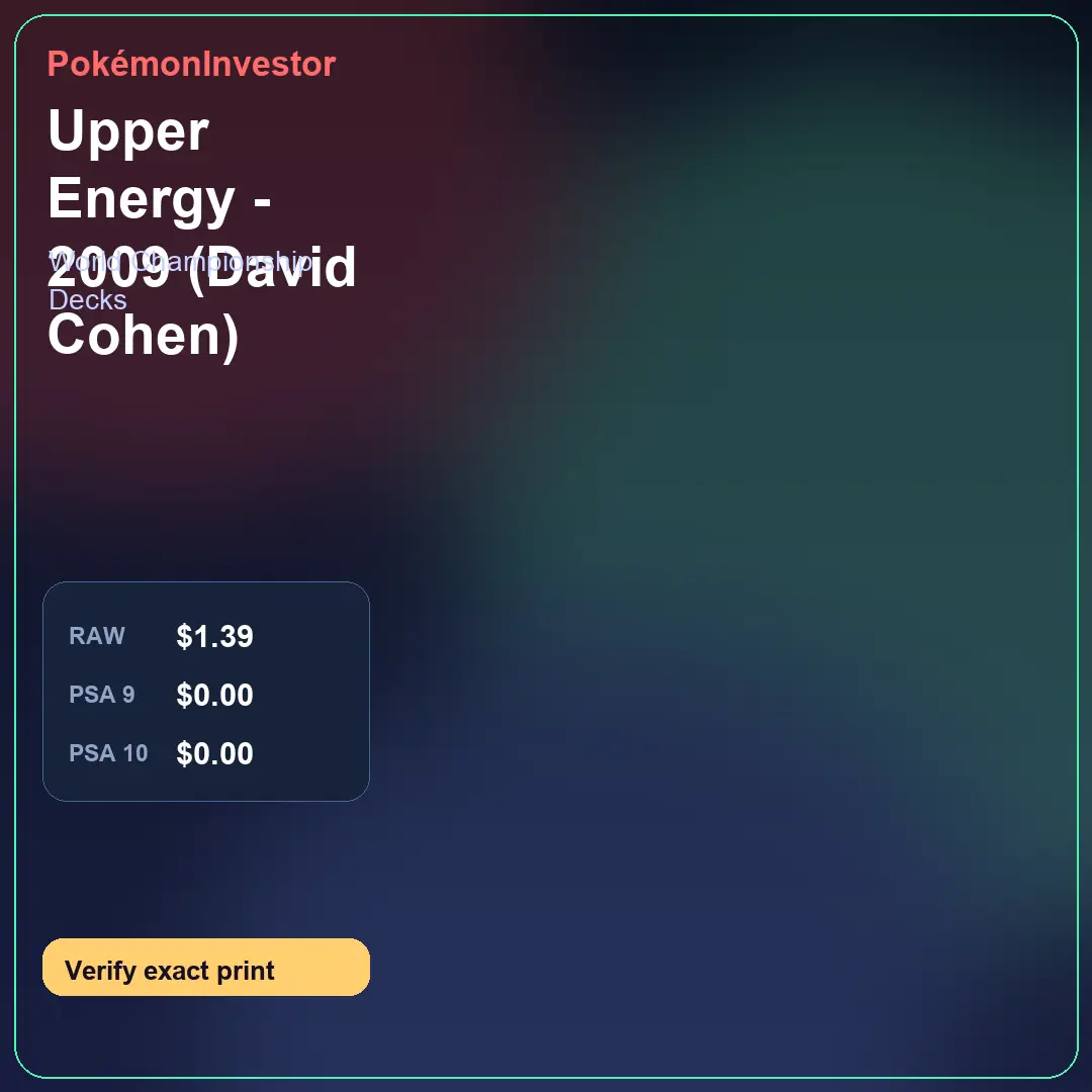 Card research image for Upper Energy - 2009 (David Cohen)