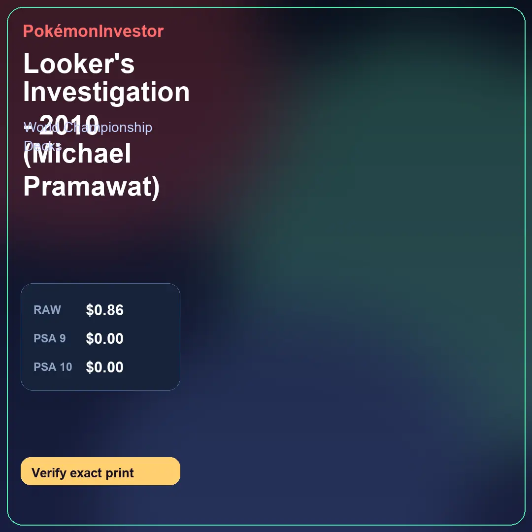 Card research image for Looker's Investigation - 2010 (Michael Pramawat)