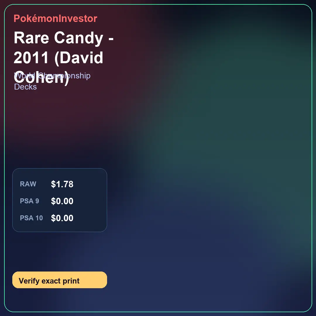 Card research image for Rare Candy - 2011 (David Cohen)