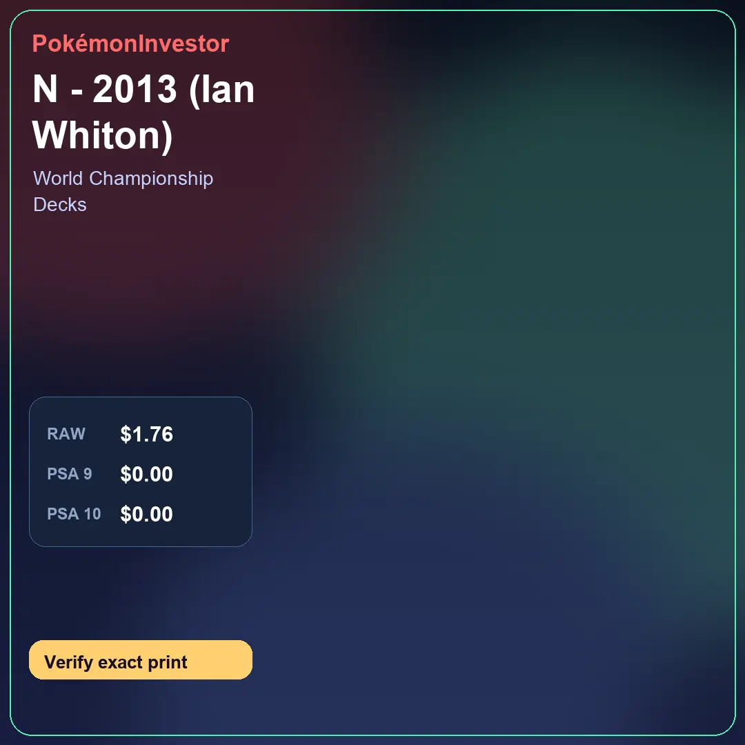 Card research image for N - 2013 (Ian Whiton)