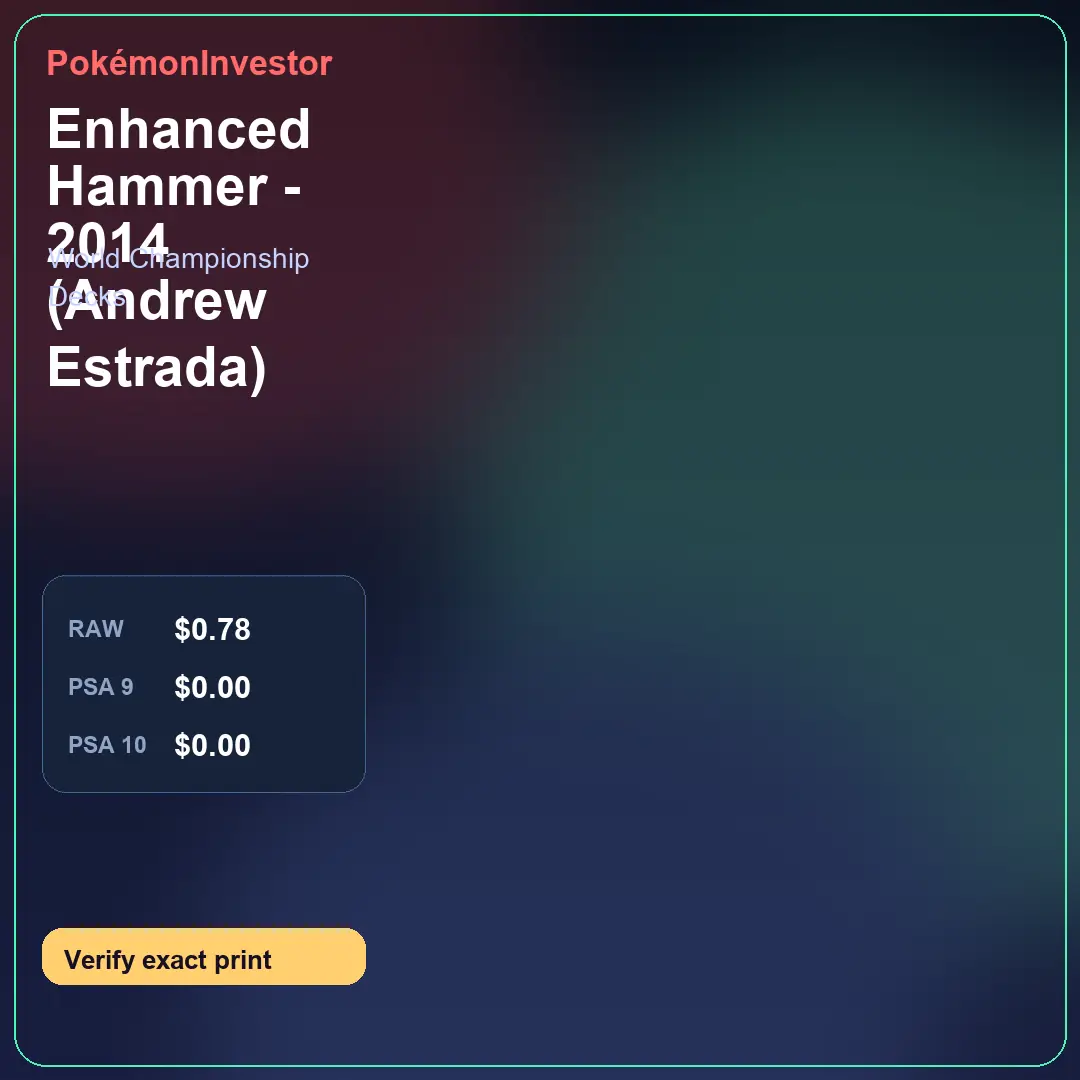 Card research image for Enhanced Hammer - 2014 (Andrew Estrada)