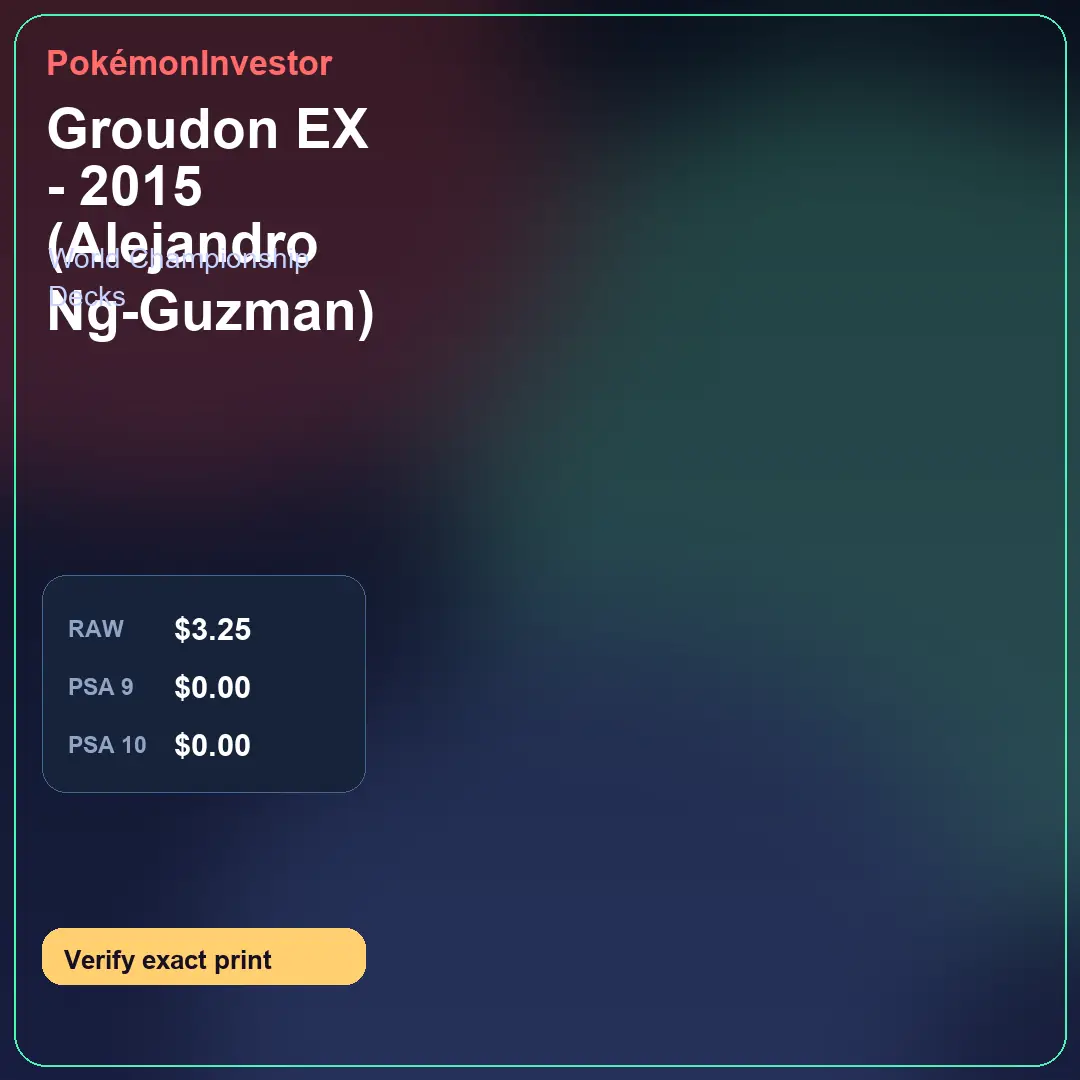 Card research image for Groudon EX - 2015 (Alejandro Ng-Guzman)