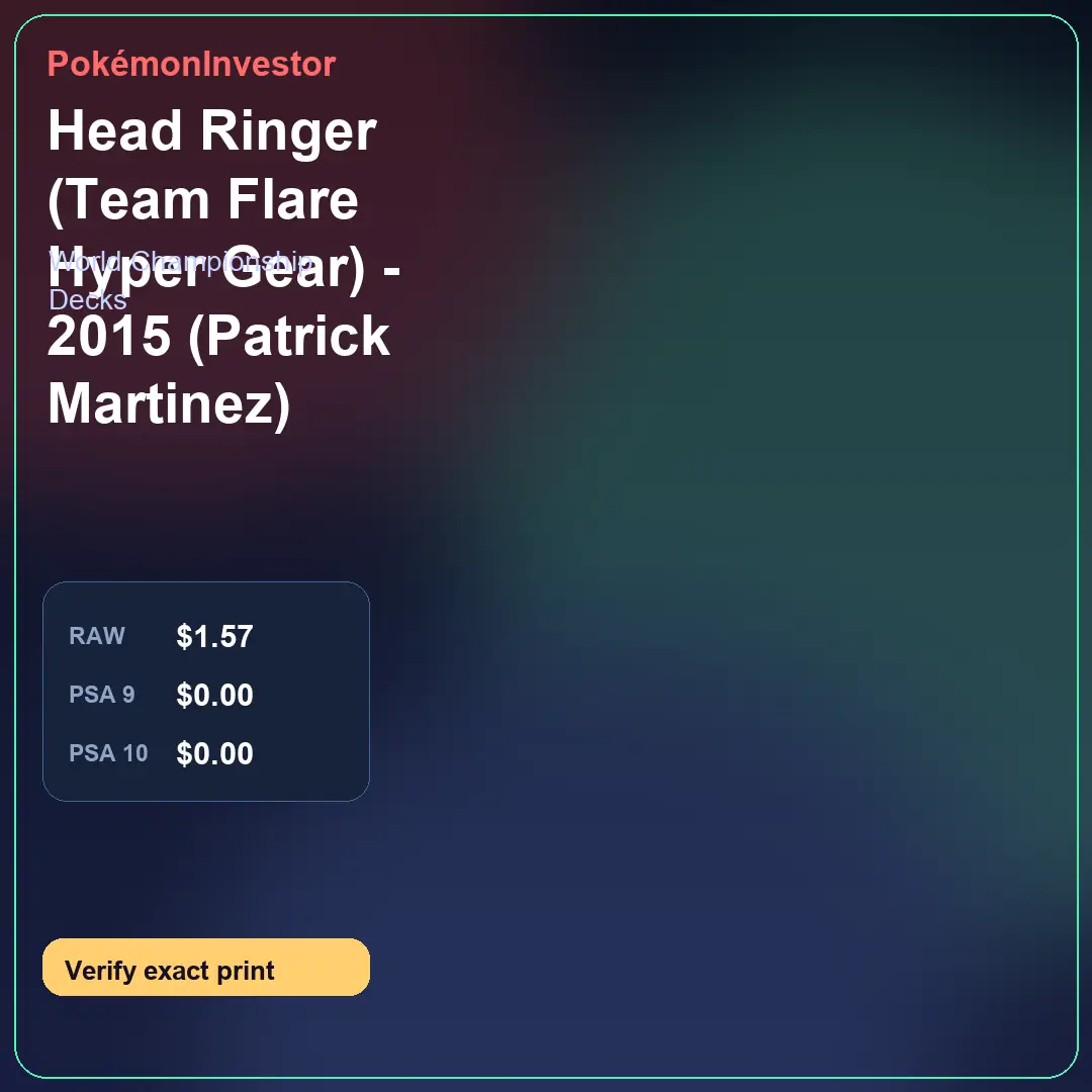 Card research image for Head Ringer (Team Flare Hyper Gear) - 2015 (Patrick Martinez)