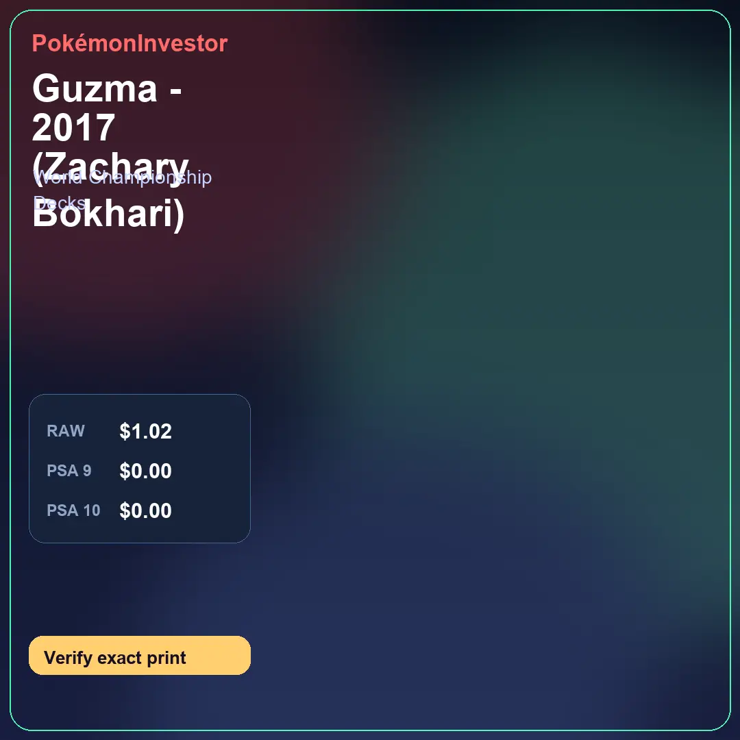 Card research image for Guzma - 2017 (Zachary Bokhari)