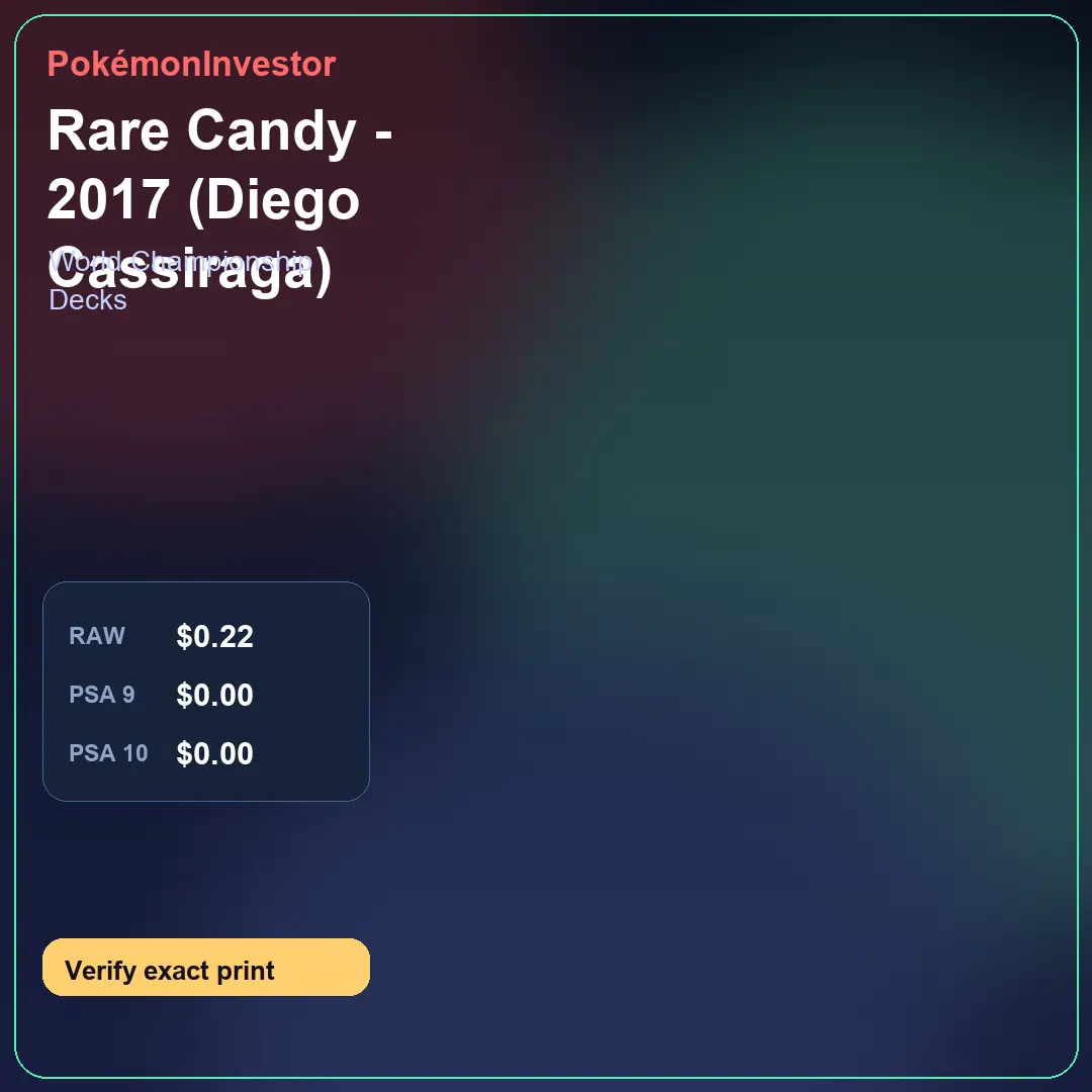 Card research image for Rare Candy - 2017 (Diego Cassiraga)