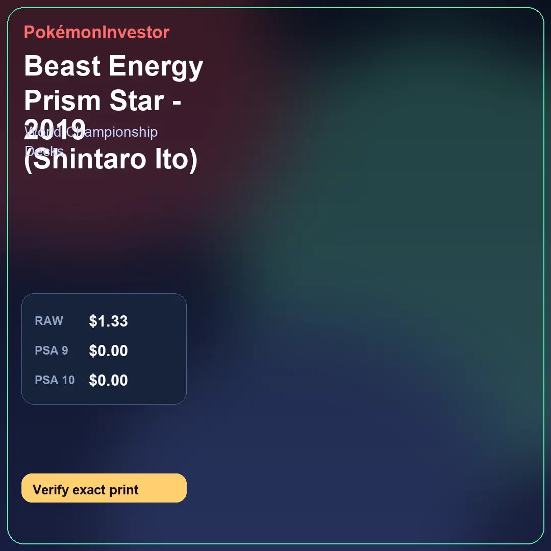 Card research image for Beast Energy Prism Star - 2019 (Shintaro Ito)