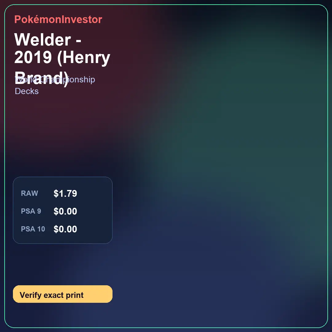 Card research image for Welder - 2019 (Henry Brand)