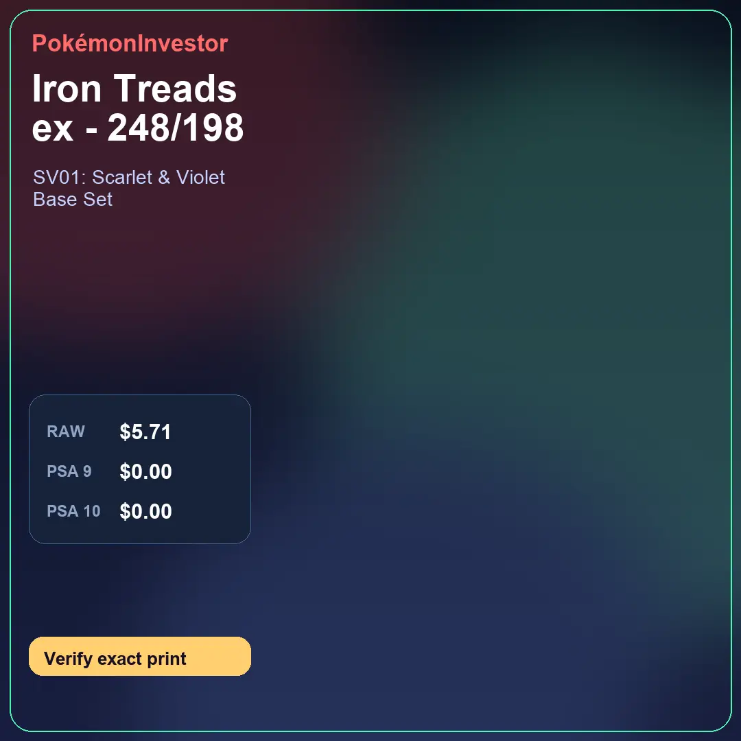 Card research image for Iron Treads ex - 248/198