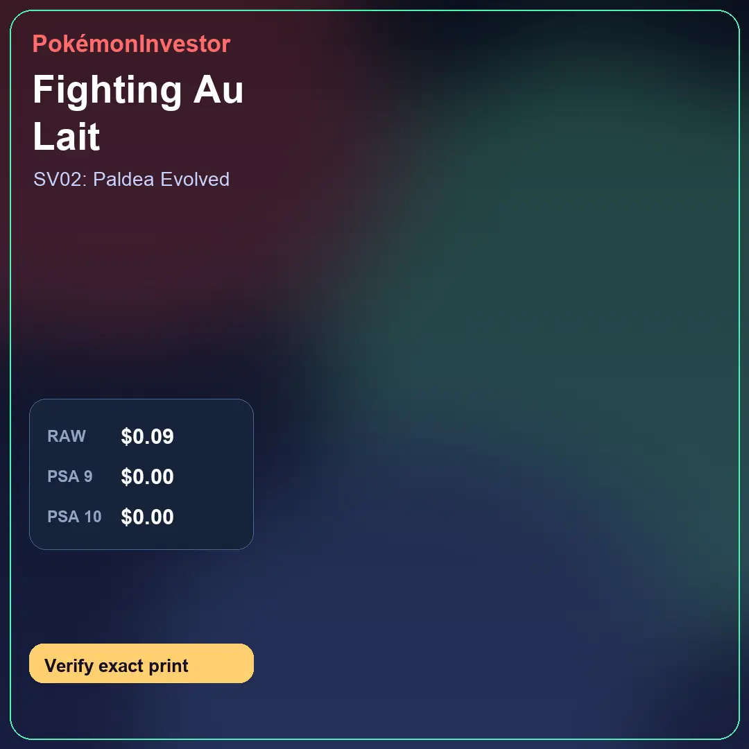 Card research image for Fighting Au Lait