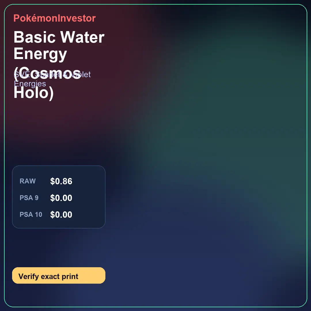 Card research image for Basic Water Energy (Cosmos Holo)