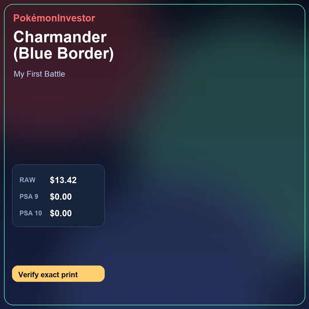 Card research image for Charmander (Blue Border)