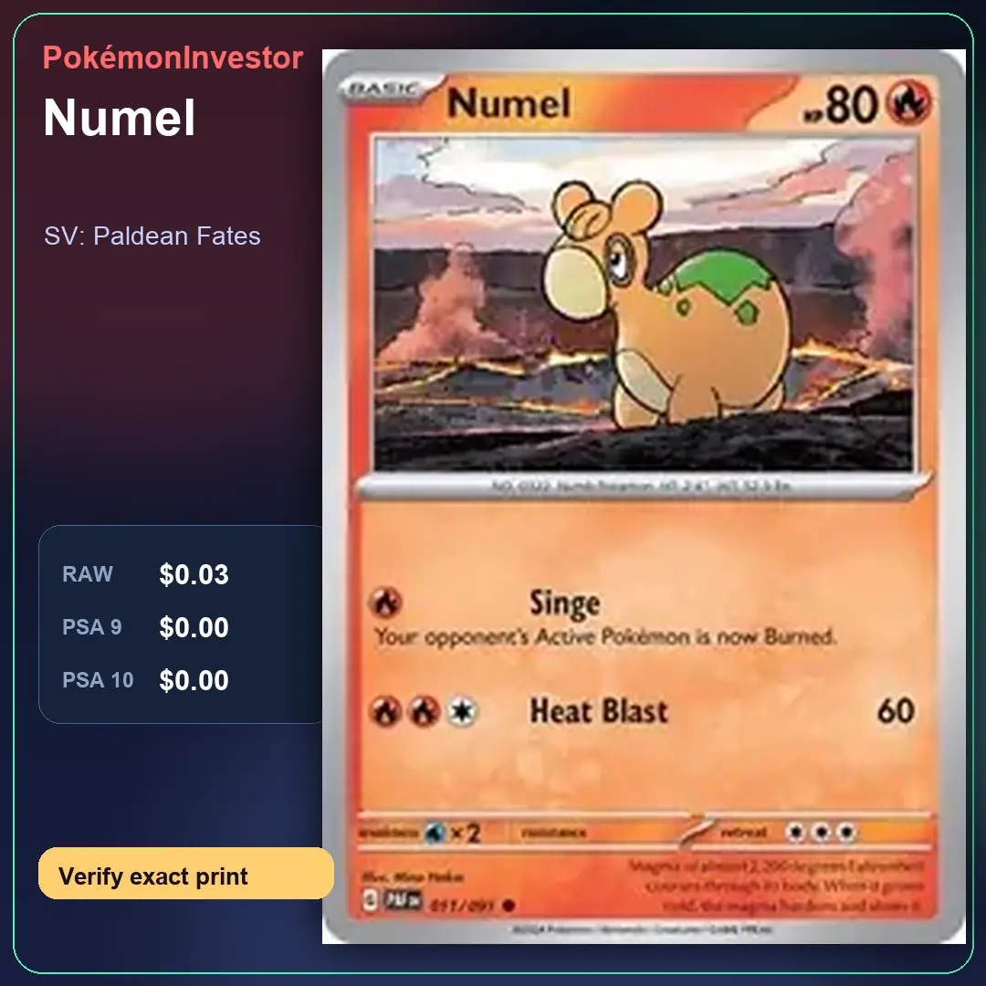 Card research image for Numel