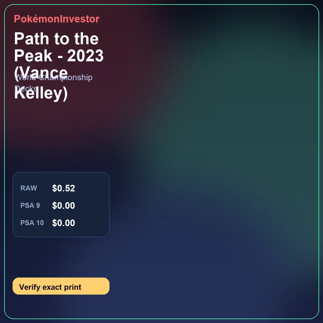 Card research image for Path to the Peak - 2023 (Vance Kelley)