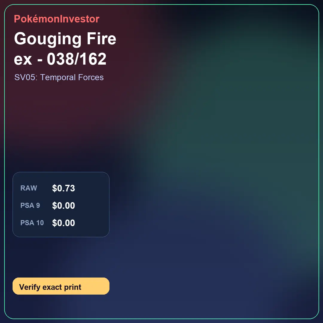 Card research image for Gouging Fire ex - 038/162