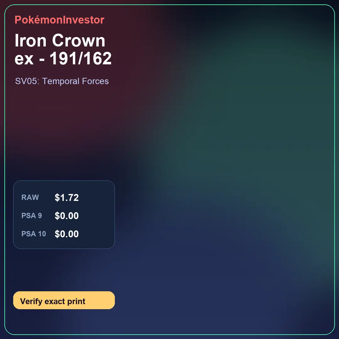 Card research image for Iron Crown ex - 191/162