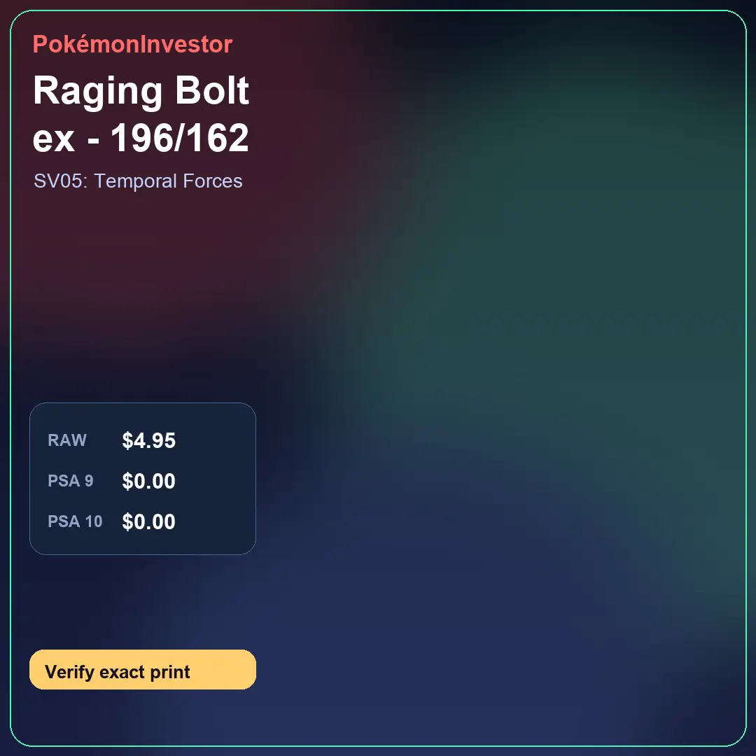 Card research image for Raging Bolt ex - 196/162