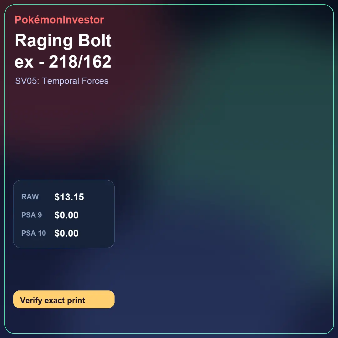 Card research image for Raging Bolt ex - 218/162