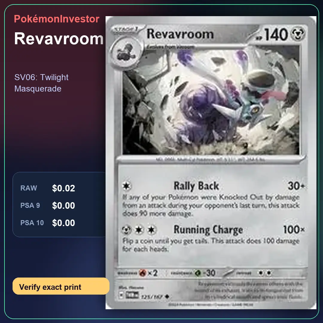 Card research image for Revavroom