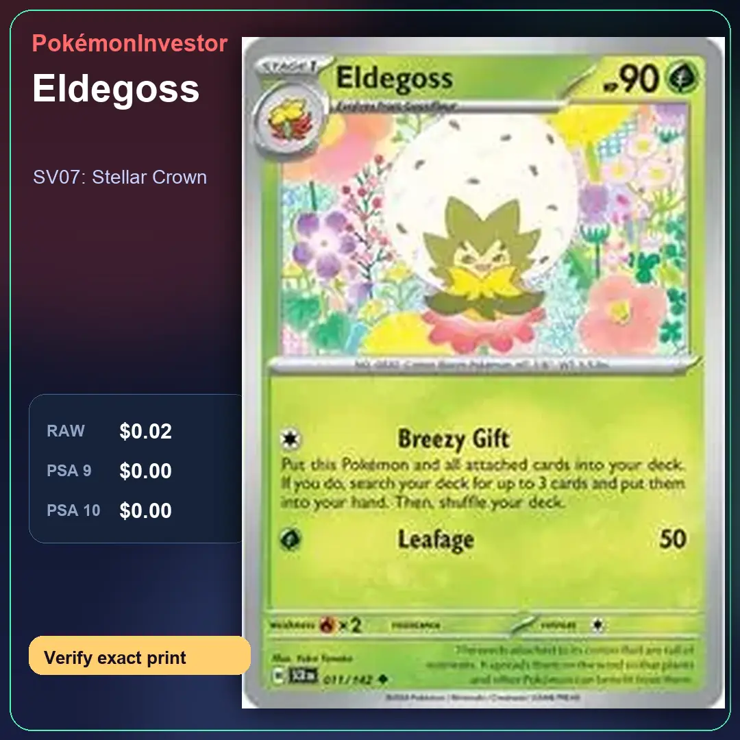 Card research image for Eldegoss