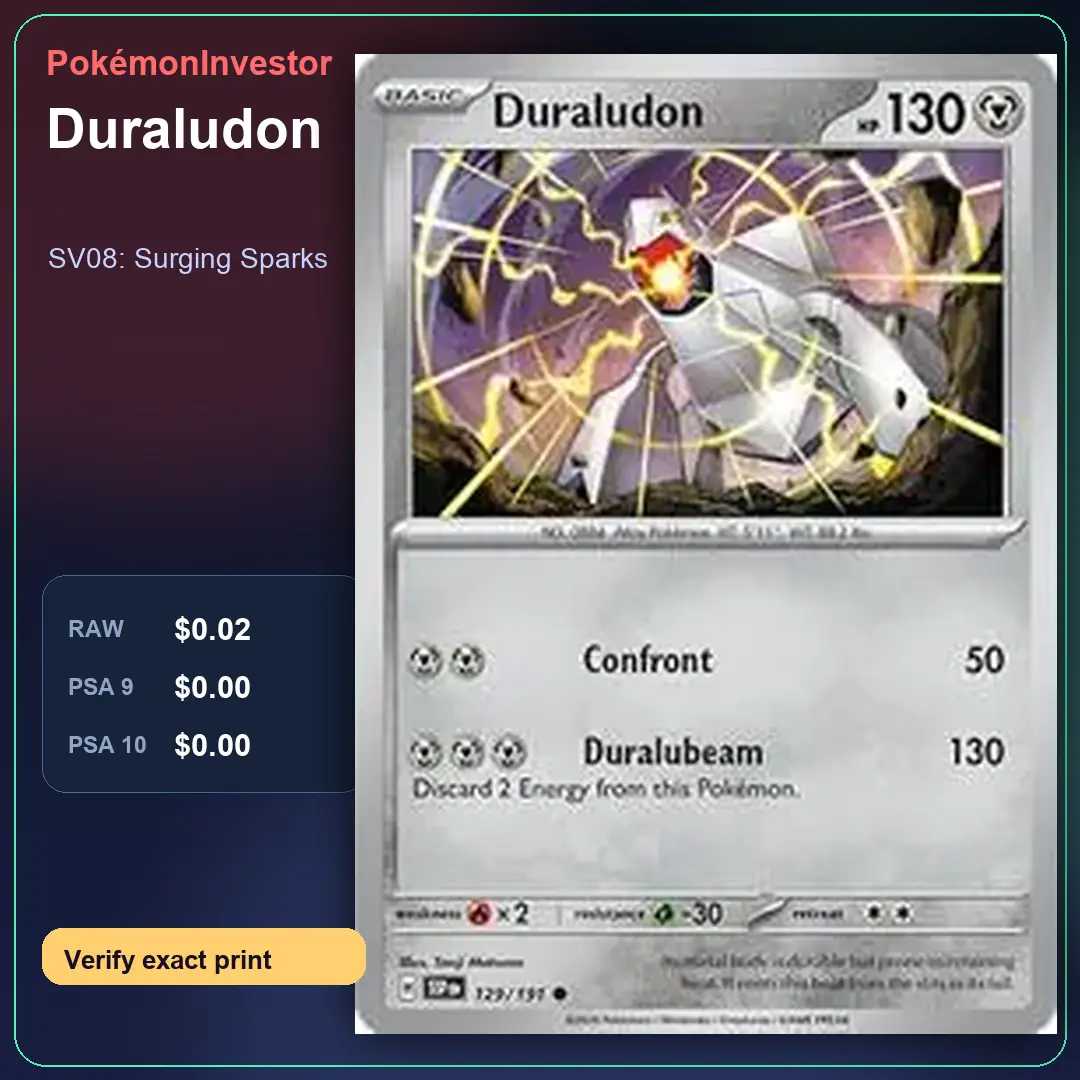 Card research image for Duraludon