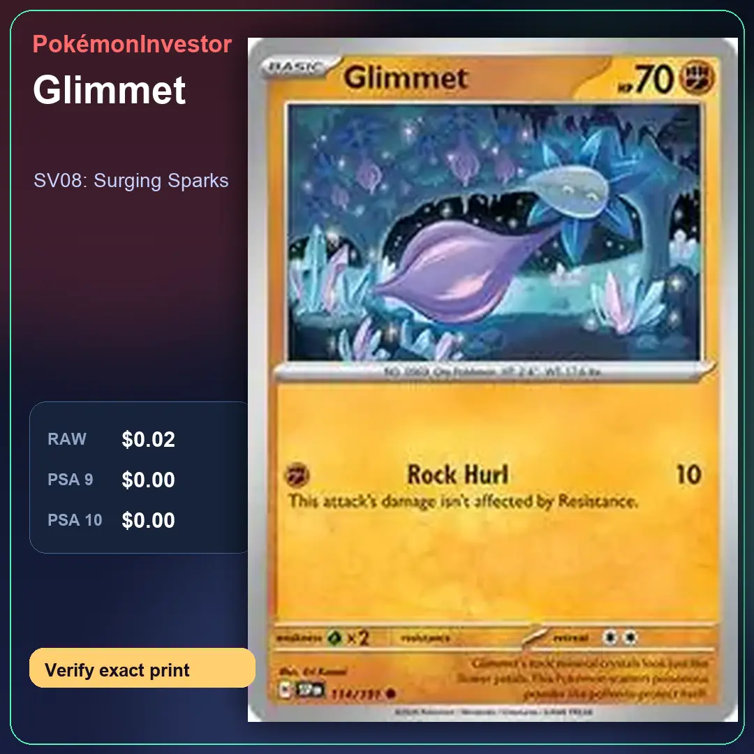 Card research image for Glimmet