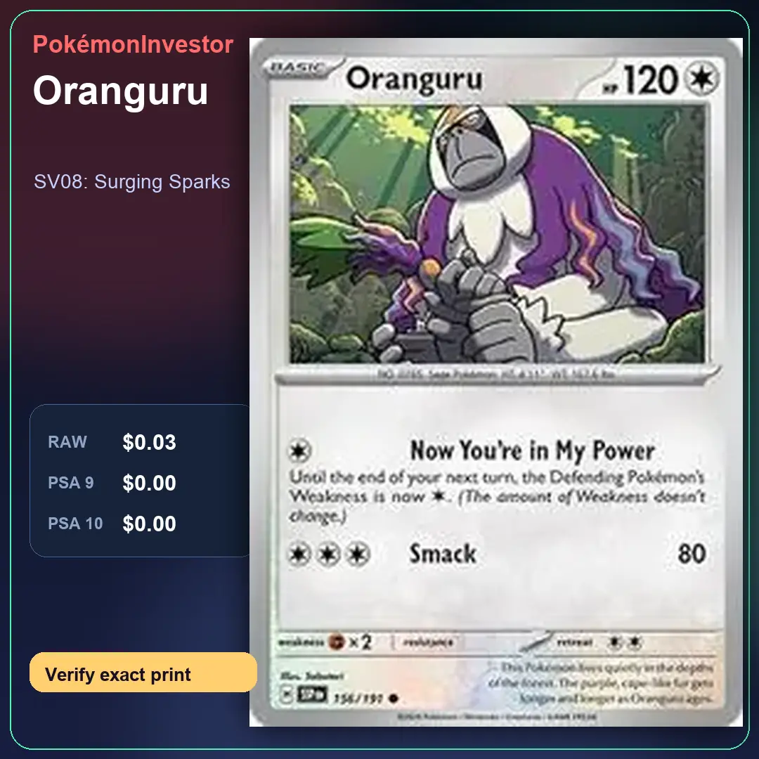 Card research image for Oranguru