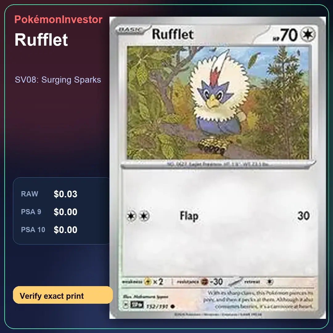 Card research image for Rufflet