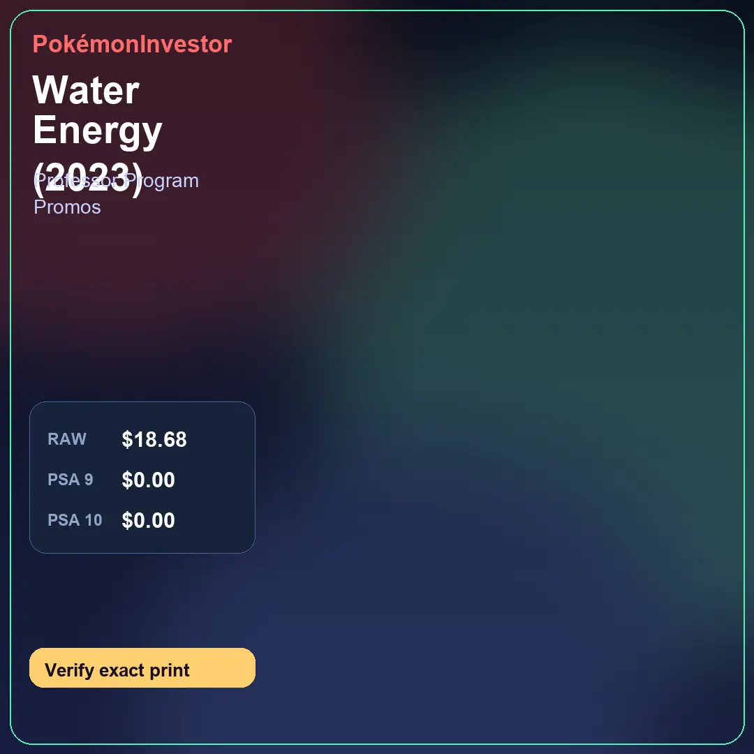 Card research image for Water Energy (2023)