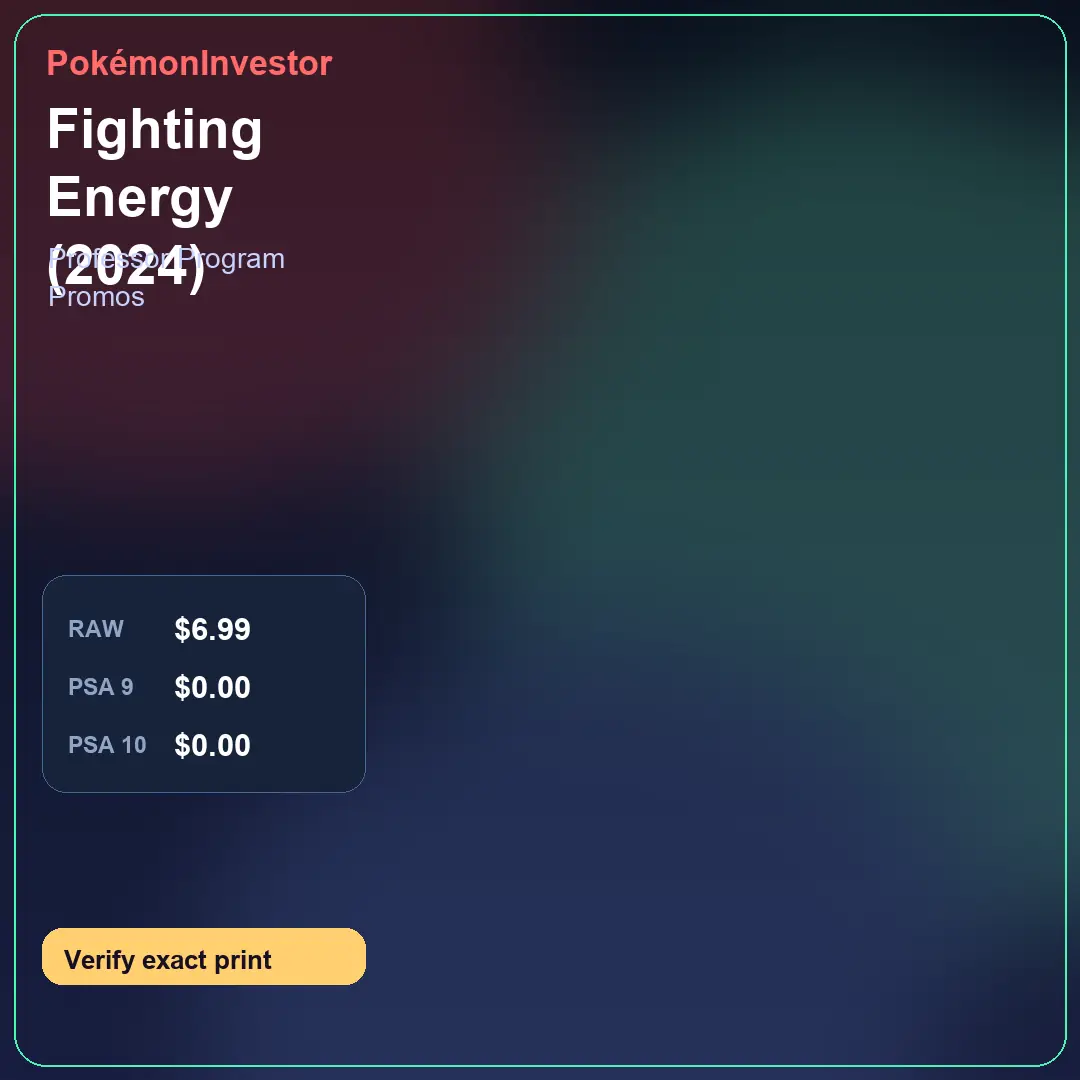 Card research image for Fighting Energy (2024)